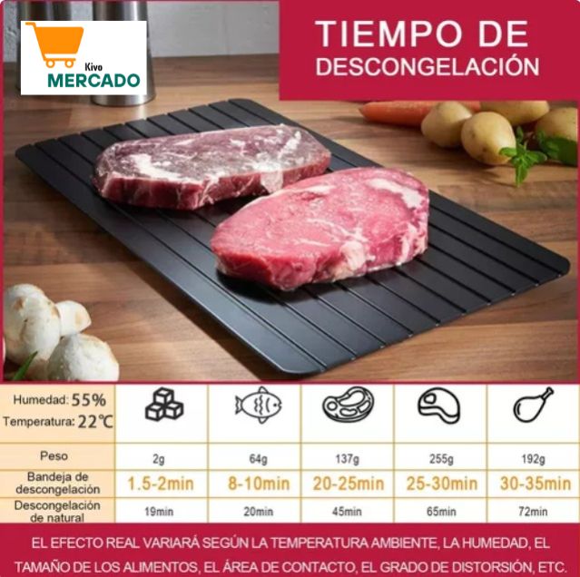 TABLA MÁGICA - DESCONGELADORA RÁPIDA DE ALIMENTOS🥩🥓🍗