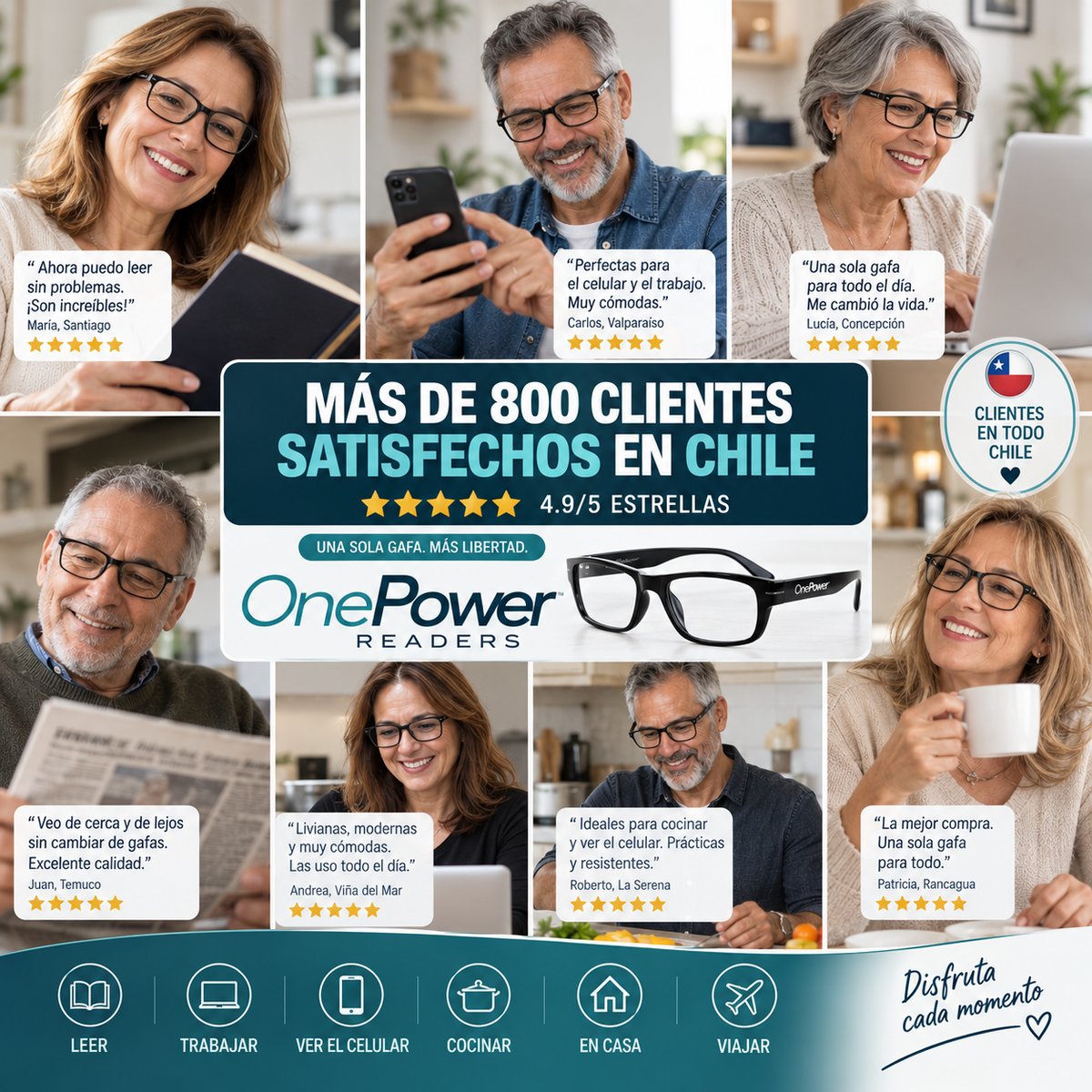 Lentes One Power ORIGINAL – Visión Clara y Descanso Visual al Instante