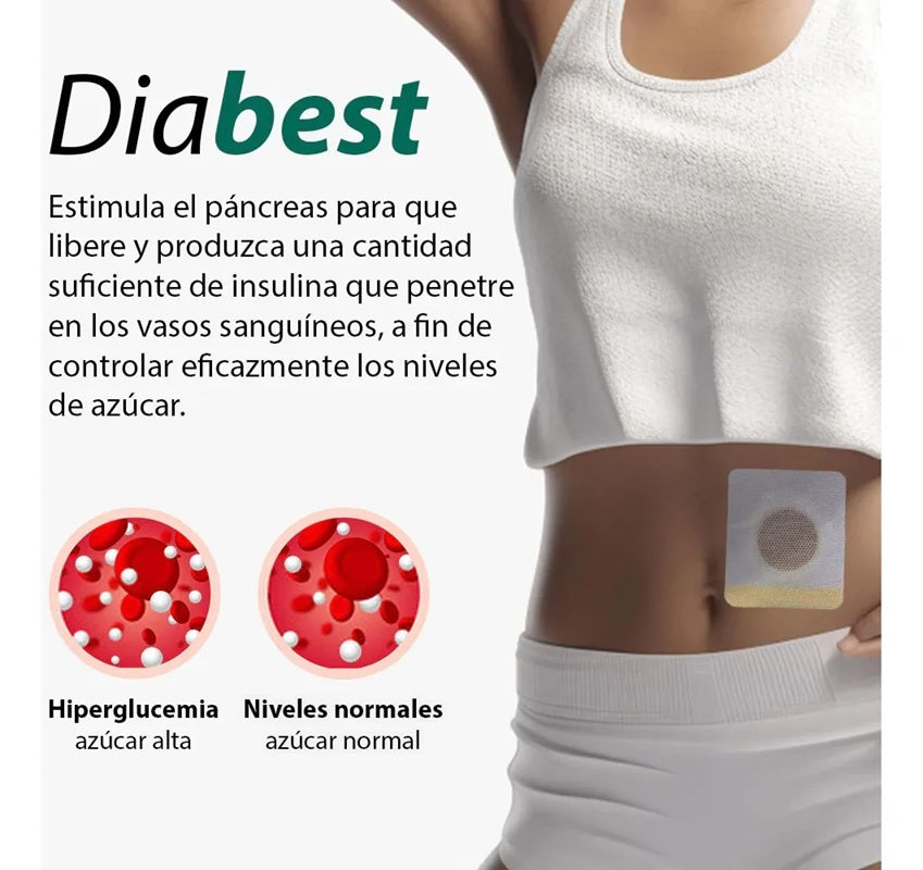 GlucoPatch™ Parche Natural Regulador de Azúcar y Carbohidratos (12X3=36 parches en total)