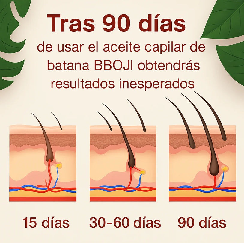 Aceite Batana 100% puro + Romero - Fortalece y estimula el recimiento natural del cabello