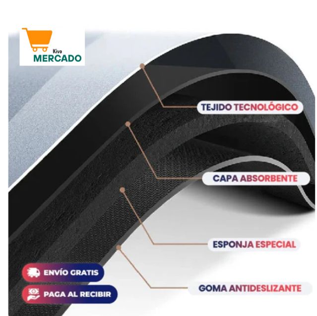 PACK 2 UNIDADES - Alfombra De Baño Antideslizante💦🛀🏼🧼