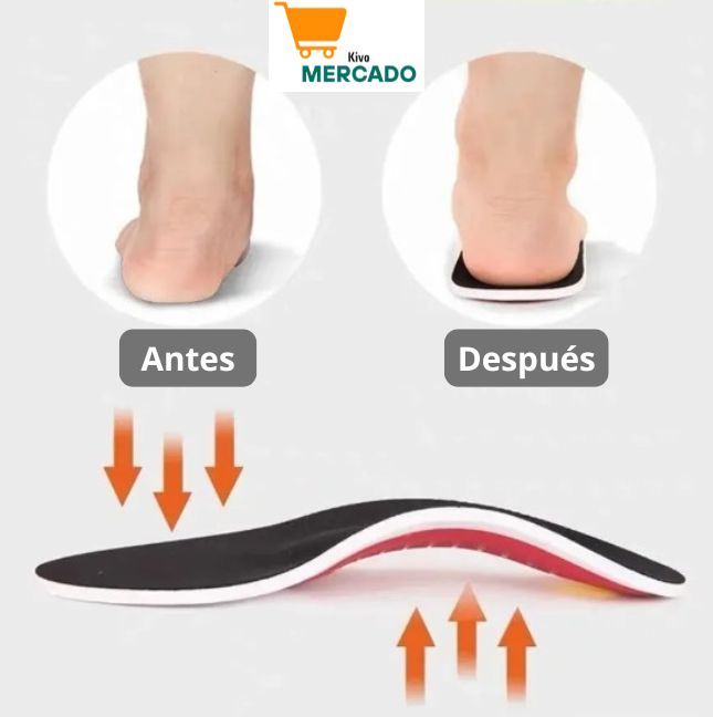 👣 Plantillas Ortopédicas 👣 - Alivia El Dolor De Pies, Espolón y Fascitis Plantar 👣