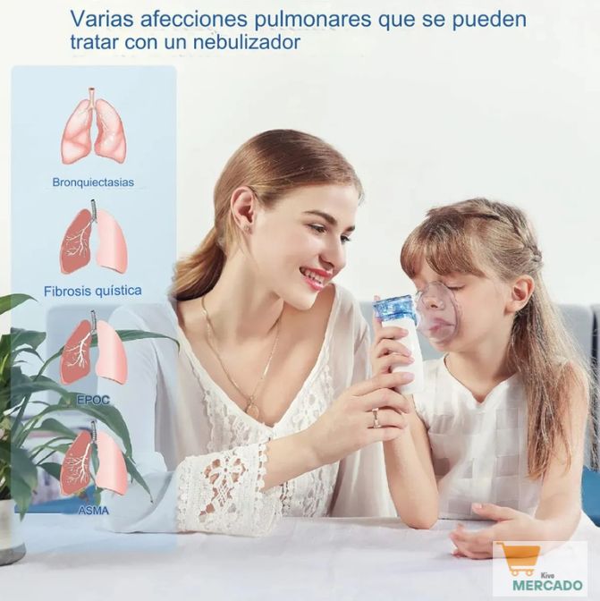 Nebulizador Portátil Silencioso para Niños y Adultos – Alivio Rápido en Cualquier Lugar