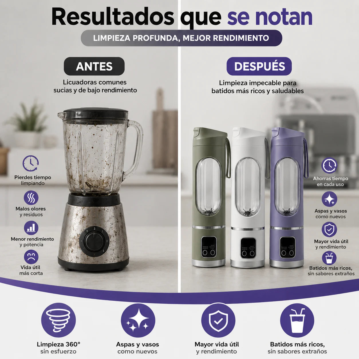 BlendGo™ – Licuadora Portátil USB | Batidos Frescos en 1 Minuto