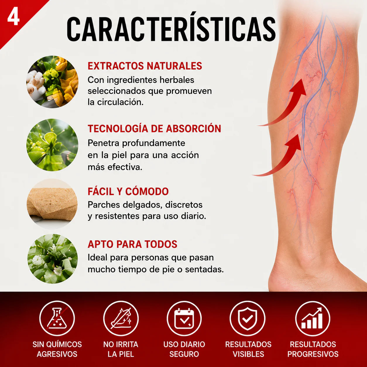 Pack 24 Parches Varices™ Alivio Diario, Sensación de Ligereza y Bienestar Desde la Primera Aplicación
