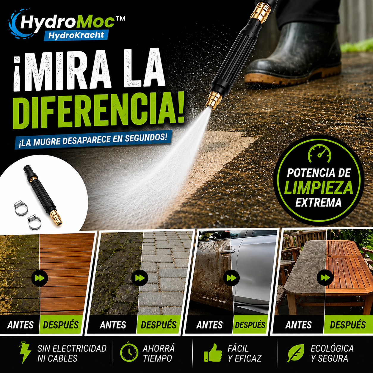 HydroMoc®: La boquilla de alta presión que transforma cualquier manguera en una hidrolavadora