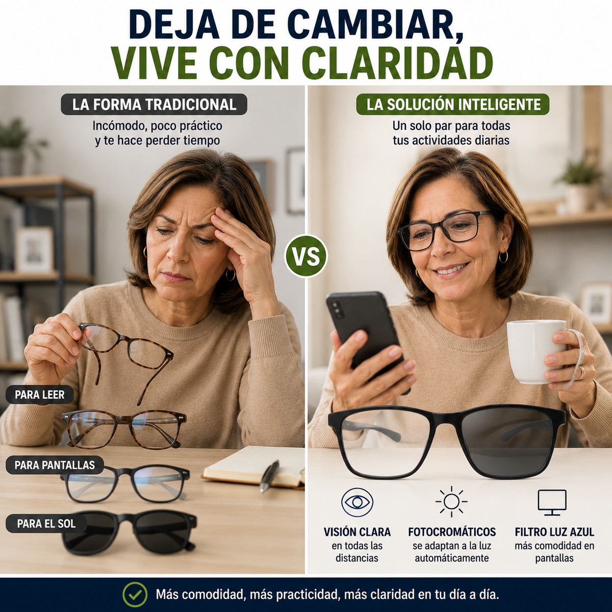 Lentes Multifocales 3 en 1™ – Lectura, Pantallas y Exterior