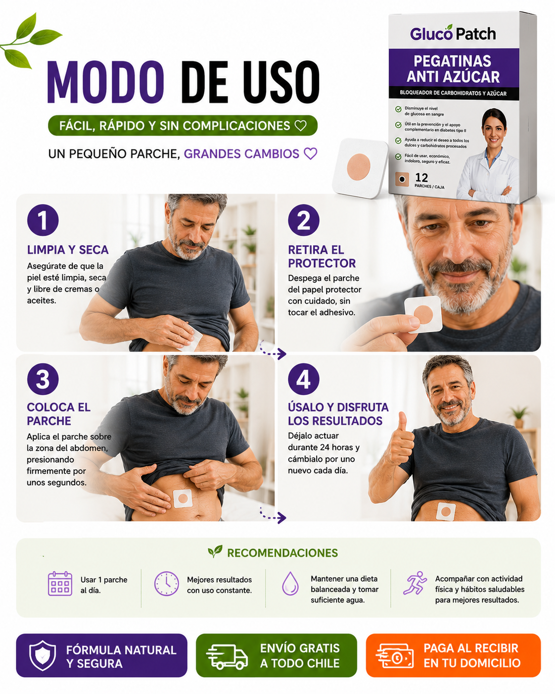 GlucoPatch™ - Parches control de azúcar - Oferta Especial 2x1