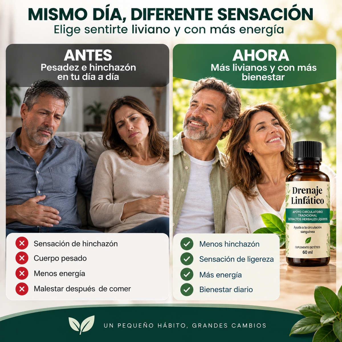 Nature Balance® | Gotas de Drenaje Linfático 60 ml