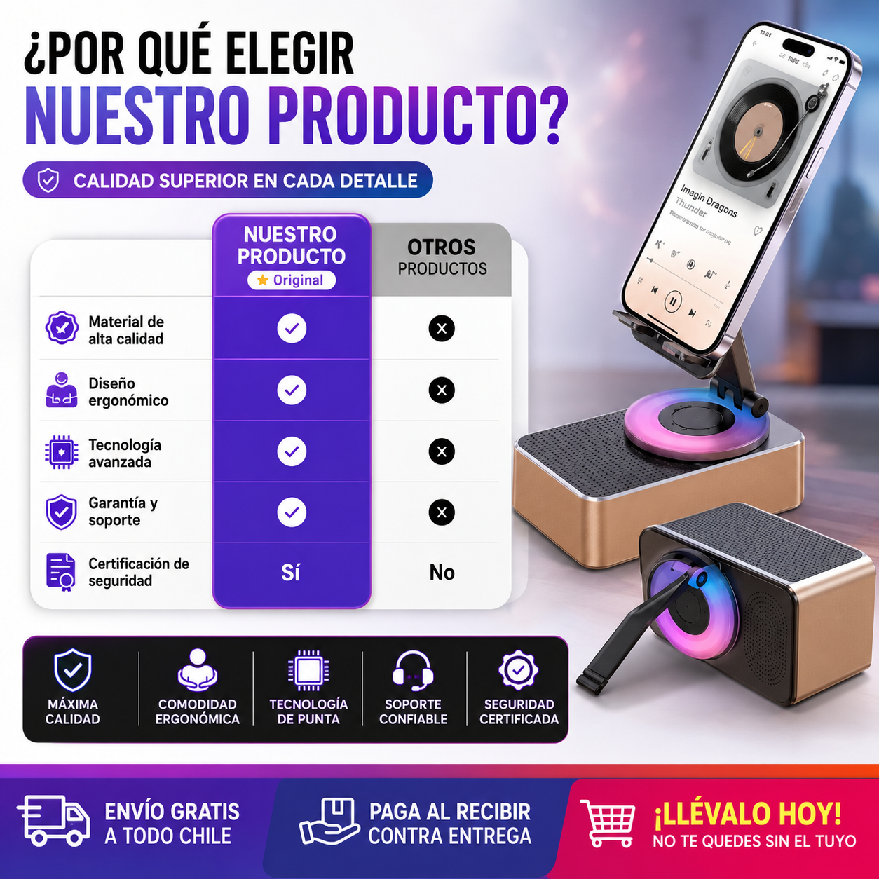 Encabezado