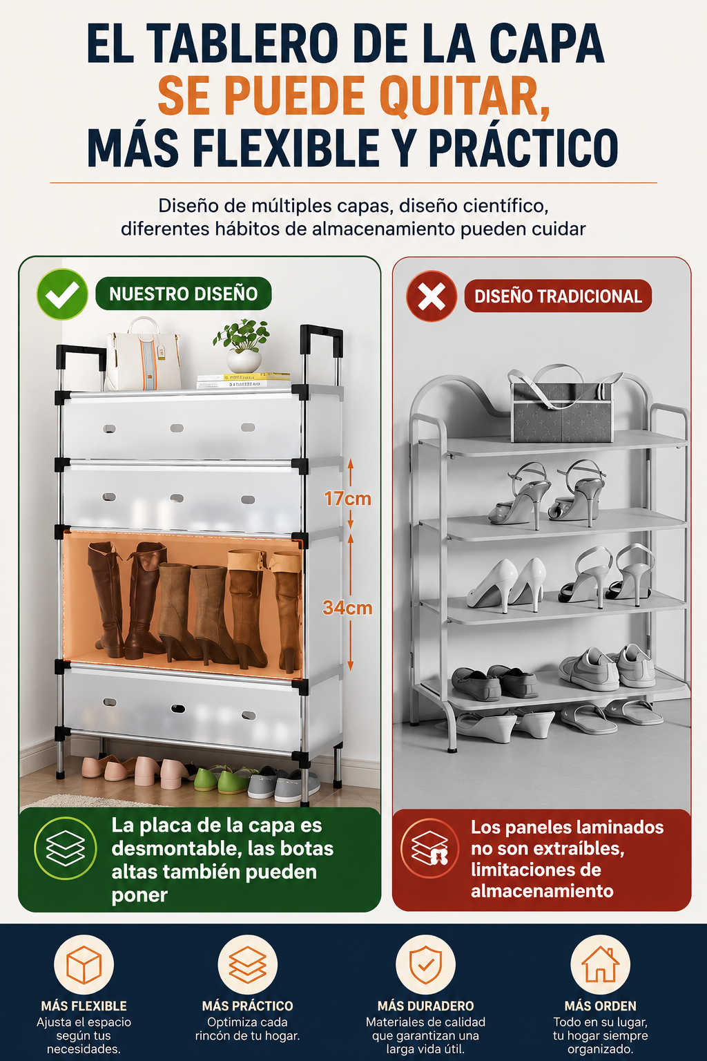Encabezado