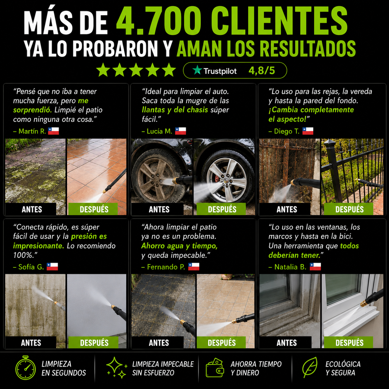 HydroMoc®: La boquilla de alta presión que transforma cualquier manguera en una hidrolavadora