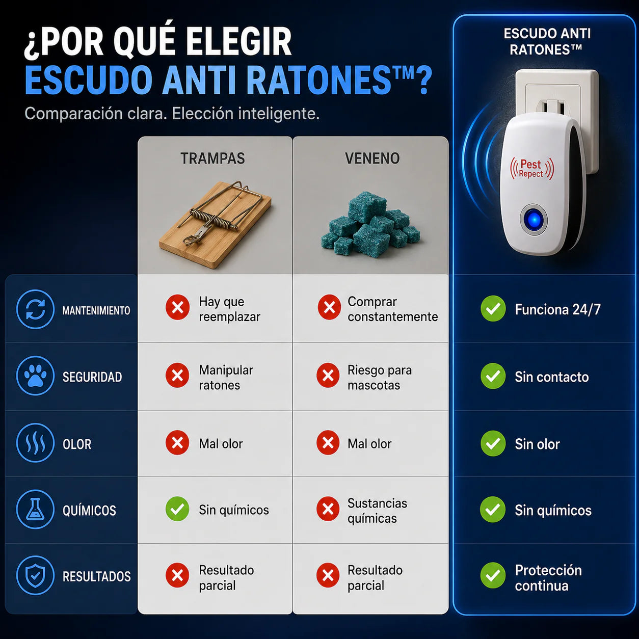 Encabezado