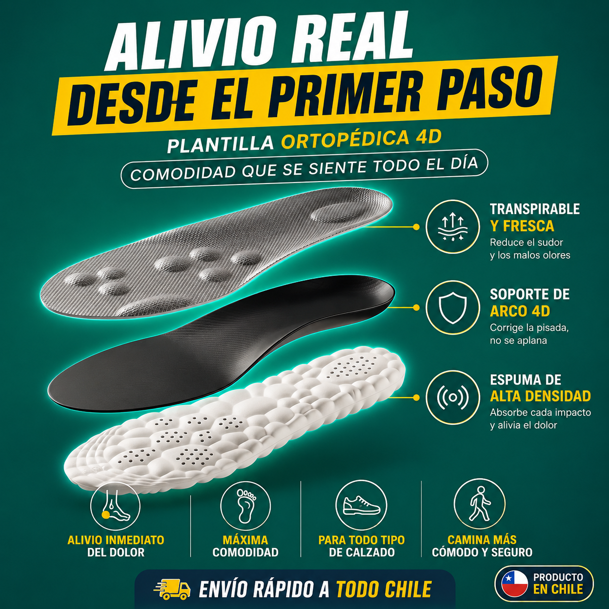 Plantillas Confort 4D – Alivio para la Fascitis Plantar y el Dolor de Talón