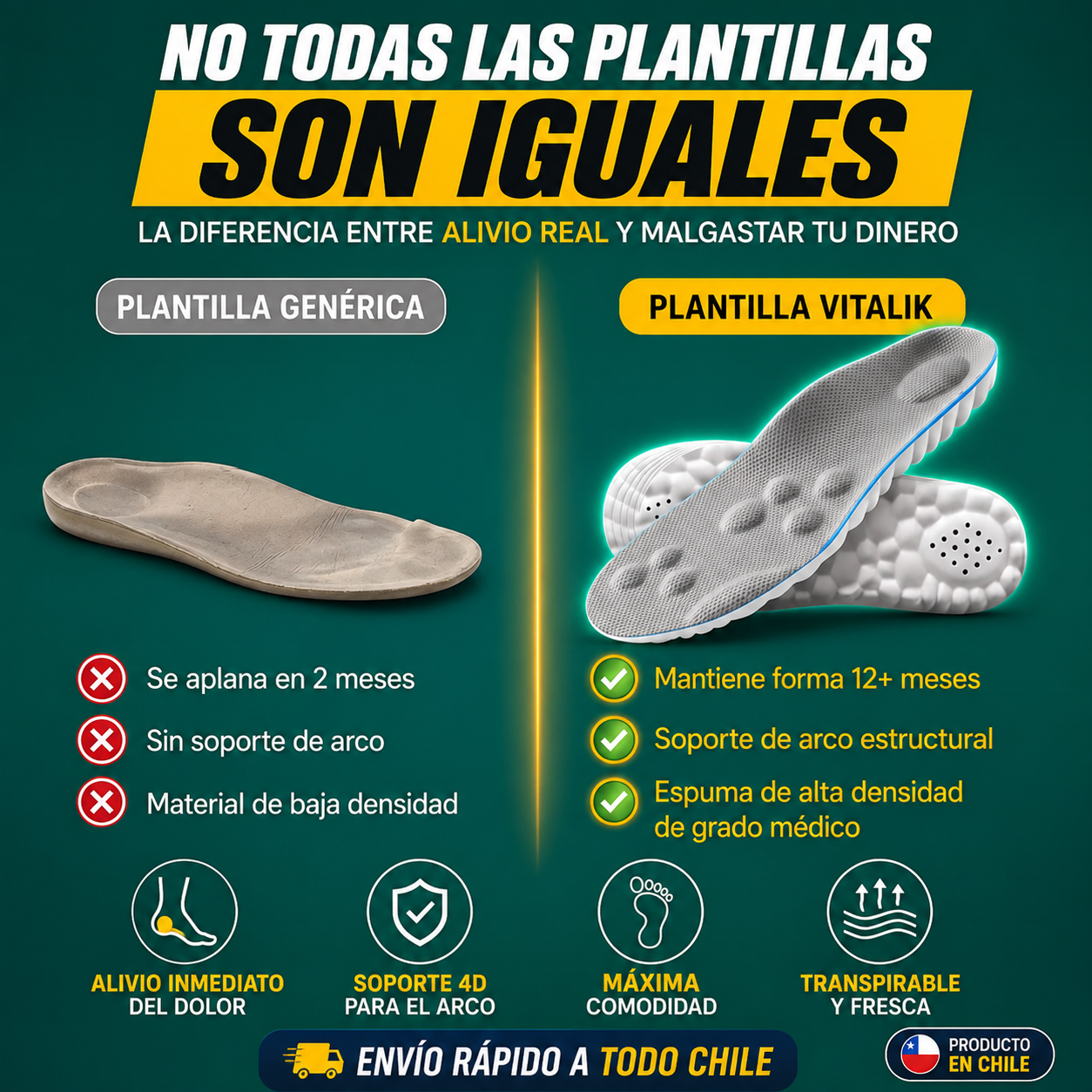 Plantillas Confort 4D – Alivio para la Fascitis Plantar y el Dolor de Talón
