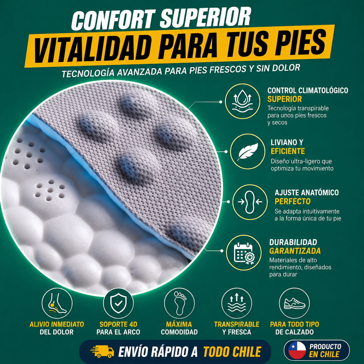Plantillas Confort 4D – Alivio para la Fascitis Plantar y el Dolor de Talón