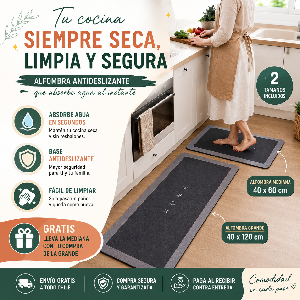 Cocina Segura™ | Alfombra Antideslizante y Absorbente Premium