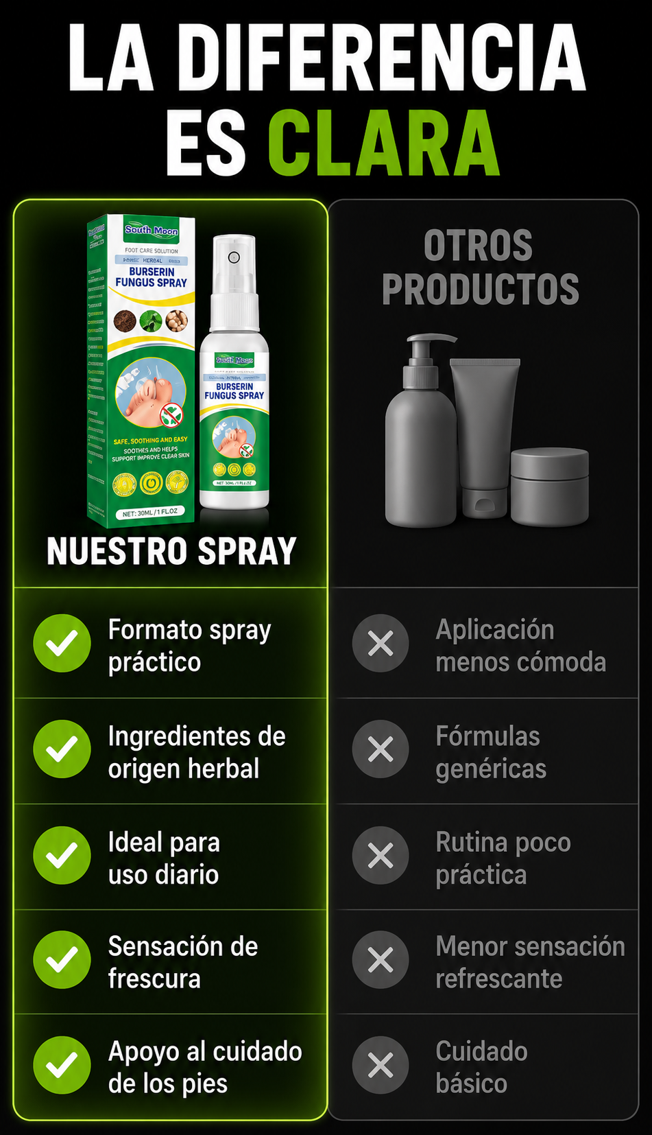 Encabezado