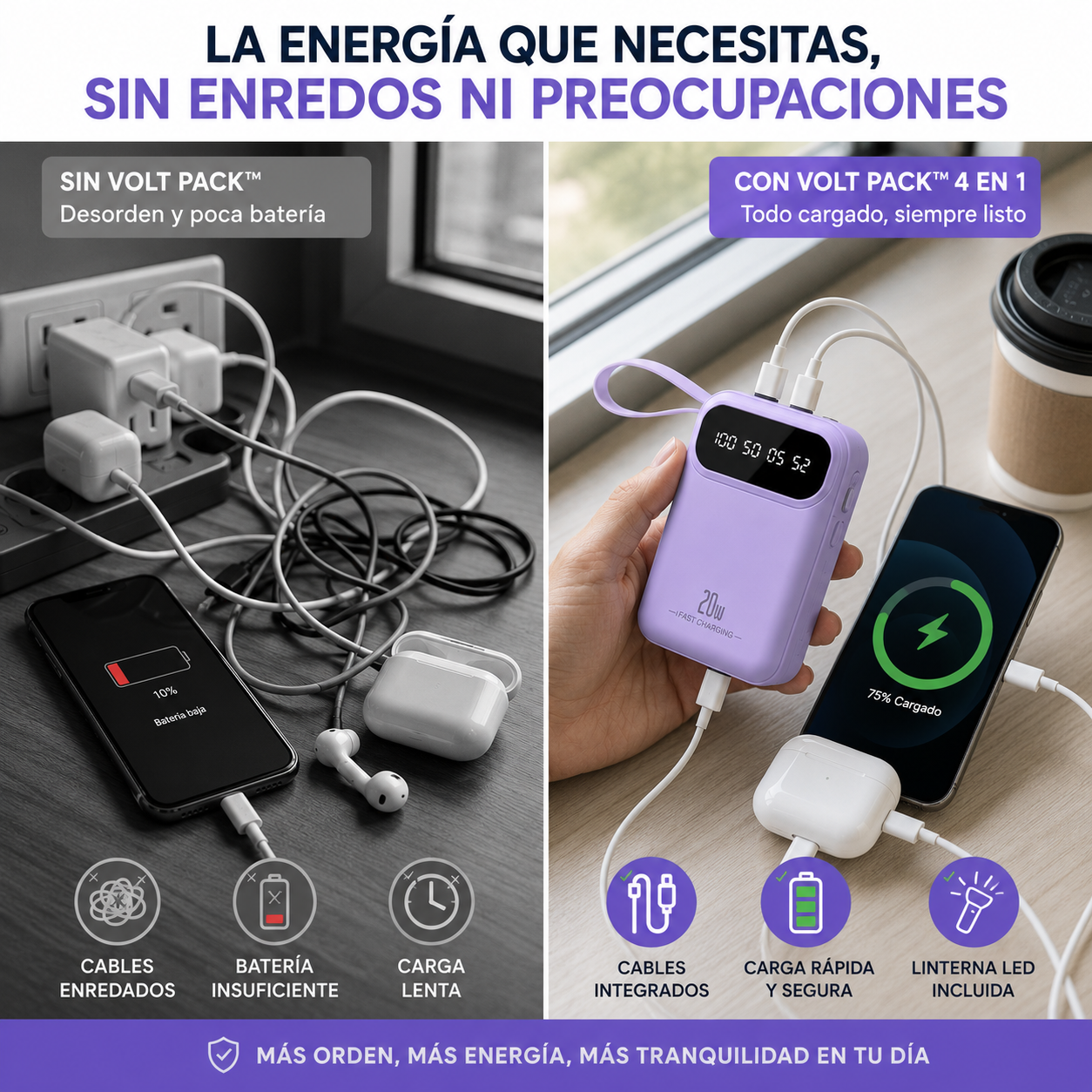 VoltPack™ | Batería Portátil 4 en 1 de Carga Rápida