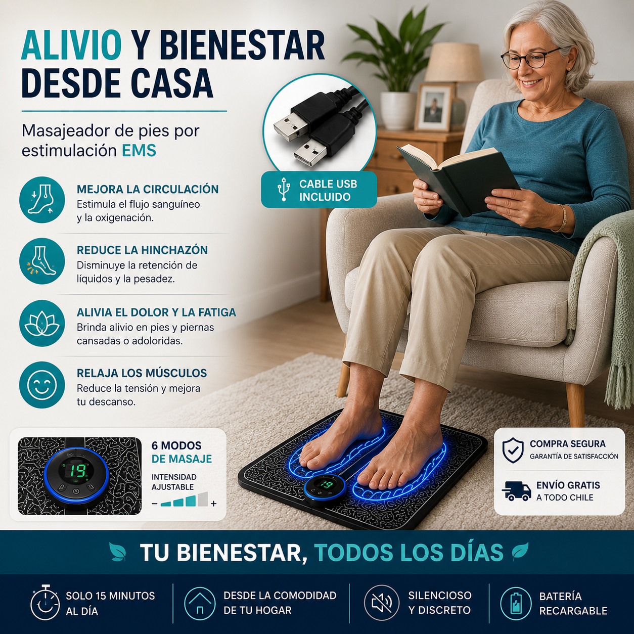 Encabezado