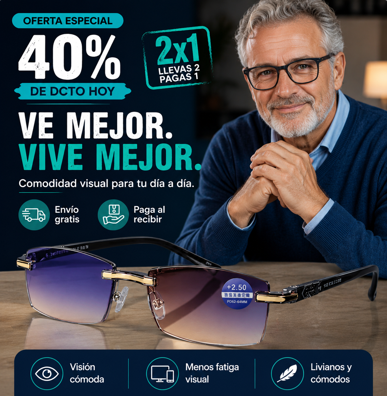 PACK X2 GAFAS MULTIFOCALES INTELIGENTES TR90 CON ZOOM AUTOMÁTICO, PROTECIÓN DE LUZ AZUL Y EFECTO FOTOCROMÁTICO