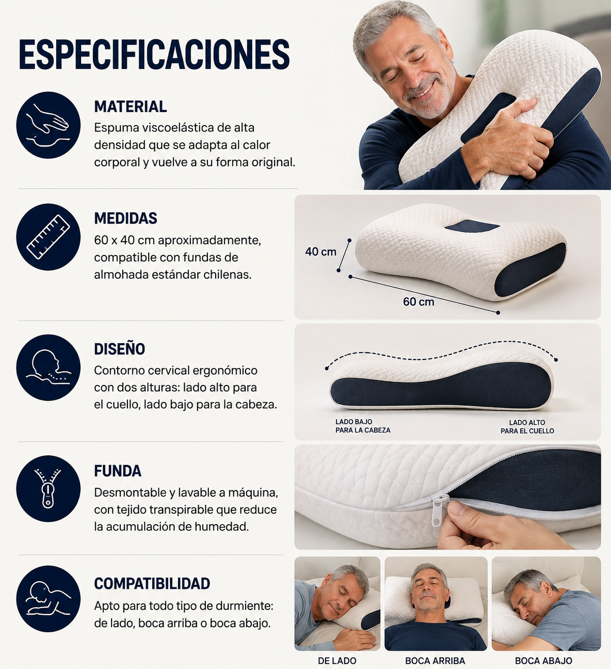 Encabezado