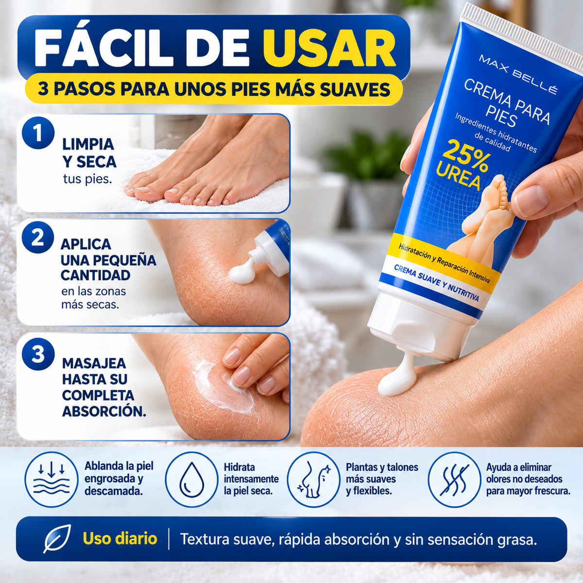 UreaRepair™ – Crema Reparadora para Pies Secos, Agrietados y Escamosos